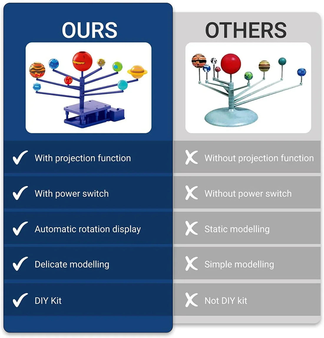 Advanced STEM Learning Bundle – Physics, Space & Electronics